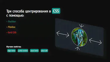 Как быстро и легко центрировать блоки/картинки в CSS (3 способа) | Верстка HTML CSS