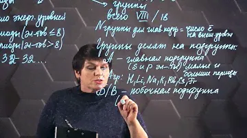 Структура периодической системы химических элементов. 8 класс.