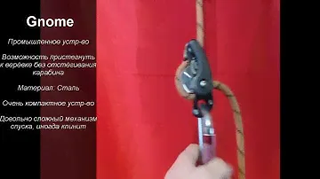 Кратко об устройствах  - Gnome