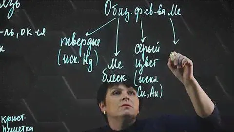 Металлическая связь. 10 класс.